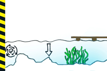 Rysunek: molo, poniżej - dno morza